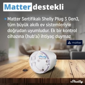 Resim Shelly Plug S Gen3 Matter Destekli Akıllı Priz 