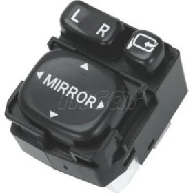 Resim Wolcar Ayna Ayar Anahtarı Katlamalı 9 Pın 