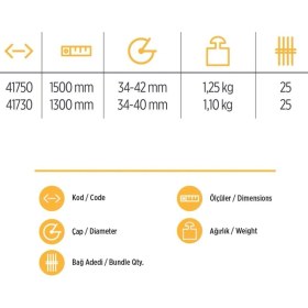 Resim Aesco Yks 41750 Eğik Kürek Sapı 1,5 Metre 