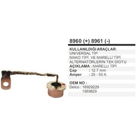 Resim Diot Mako ( + ) Arti Diot Pozitif 504629993 