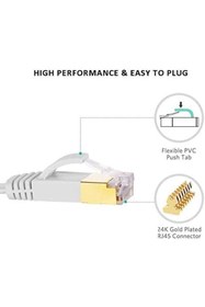 Resim Nacario NrcrioShop Cat7 Ethernet Modem İnternet Kablosu Flat 5 Metre 10Gbps 600Mhz 4259 1201248 