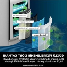 Resim Hava Temizleyici, 130 M² Alan Için Hepa Filtre ile 
