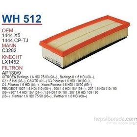 Resim Wunder Citroen C3 C4 Berlingo 1 6 Hdı Hava Filtresi Oem No:1444 X5 