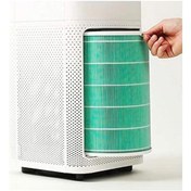 Resim Xiaomi Air Purifier Tümüne Uyumlu Aktif Karbonlu Yeşil Hepa Filtreli Yeni Ekonomik Versiyon 