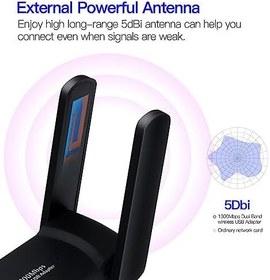 Resim Apera BN43 USB Wifi Kablosuz Ağ Adaptörü Wireless 1300Mbps Windows MacOS Linux 