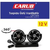 Resim Vantilatör 12v Torpido Üstü İki Fan Ayarlı 