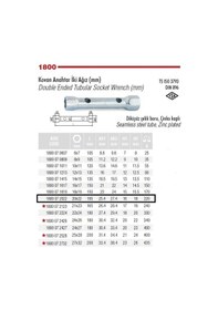 Resim İZELTAŞ Kovan Anahtar 20 x 22 mm(1800 07 2022) 