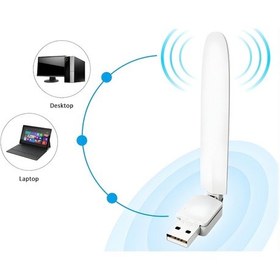 Resim Platoon Wireless-n 150mbps Wifi Usb Adaptör Harici Antenli 2.4ghz Pc/mac Uyumlu 