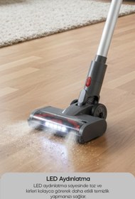 Resim Sinbo SVC-8619 Dik Saplı Şarjlı Süpürge 