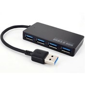 Resim 4 Port Usb 3.0 Çoklayıcı Çoğaltıcı Slim Hub 