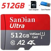 Resim Sd Kart 2 Tb Büyük Kapasiteli Hafıza Kartı 128 Gb/256 Gb Mini Tf Kart 512 Gb 512gb Diğer 