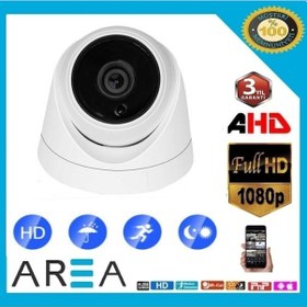 Resim 2Mp 1080P 6 Atom Led Dome Gece Görüşlü Güvenlik Kamerası 