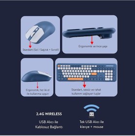 Resim Soft Touch Kablosuz Klavye Mouse Set Lacivert + Beyaz Smk-687 Diğer 