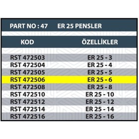 Resim Resiste Er25 6mm Cnc Pensi 