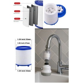 Resim Kir Pas Tortu Önleyici Arıtma Filtreli Oynar Başlıklı Su Tasarruflu Mutfak Evye Batarya Musluk Ucu Şeffaf 