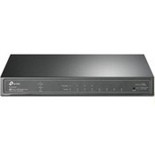 Resim TL-SG2008P 8 PORT 10/100/1000 Mbps 4 PORT POE PLUS GIGABIT SMART SWITCH TL-SG2008P 8 PORT 10/100/1000 Mbps 4 PORT POE PLUS GIGABIT SMART SWITCH