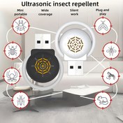 Resim Taşınabilir Mini Ses Dalgası Teknolojili Böcek Kovucu: 360 Derece Kapsama Alanı - Sivrisinek, Pire ve Sineklere Karşı USB Direkt Bağlantılı Taşınabilir Elektronik Sinek Kovucu, Evcil Hayvanlar İçin Güvenli! İç Mekan, Dış Mekan ve Araç Kullanımı İçin İdeal! 