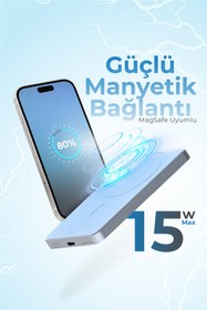 Resim woyax Magsafe Powerbank 5000mAh Slim Hızlı Taşınabilir Batarya iPhone 11 12 13 14 15 16 17 Pro Max Samsung 