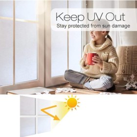 Resim DefneToprak UV Engelleyici Buzlu Cam Filmi 2 Metre x 60 Cm. 