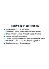 Resim Veratech Solar Enerji Bağ Evi Paketi 3kva İnverter 1250w Güneş Paneli 300ah Jel Akü 