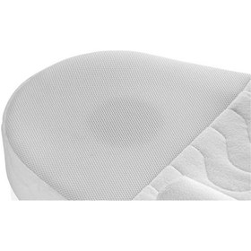 Resim Babyjem Kiraz Çekirdekli Düz Kafa Fonksiyonlu Reflü Yastığı Beyaz 