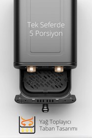 Resim Kiwi KAF 5559 FRİTÖZ SİYAH 