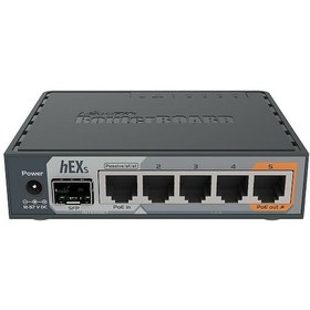 Resim Mikrotik Hex S RB760iGS Firewall Router 