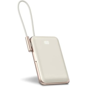 Resim Coverzone Magsafe Uyumlu Powerbank PD20W Dahili Type-C Kablolu Dijital Göstergeli 10000 mAh Kablosuz Şarj iPhone 1 