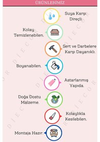 Resim Diecor Dekoratif Boyanabilir 25 Adet 6 Cm Polistren Duvar Çıtası Beyaz 6 Cm Model:xa149 