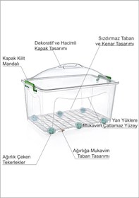 Resim Büyük Dev 6 Tekerlekli 50 Lt. Kapaklı Sızdırmaz Şeffaf Plastik Kiler Fanus Saklama Kabı Kutusu Dolap 