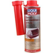 Resim Liqui Moly Lıquı Moly Dizel Partikül Filtresi Dpf Koruyucu 250 Ml 