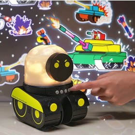 Resim Eco Lounge Çocuklar Için Eğitici Ve Eğlenceli Robot Temali Projektör Gece Lambasi 