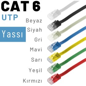 Resim IRENIS CAT6 Yassı Ethernet (Network, LAN) Kablosu, Siyah, 5 metre 