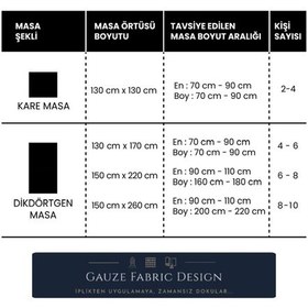 Resim Keten Dokulu Petrol Masa Örtüsü Zengin Renk Seçenekli Petrol 