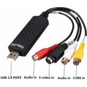 Resim Triline Usb Easycap 4 Kanal Capture Kayıt Kartı 