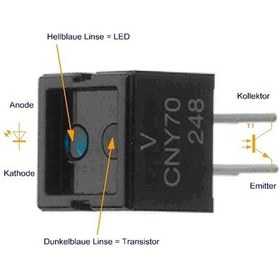 Resim Cny70 Kızılötesi Sensör - Kaliteli Versiyon 