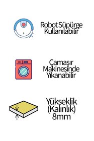 Resim YTR HOME Makinede Yıkanabilir Kaymaz Taban Leke Tutmaz Eğitici Bebek Ve Çocuk Odası Halısı Oyun Matı 