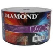 Resim Dvd-r 4,7 Gb 120 Min 16* 50'li 