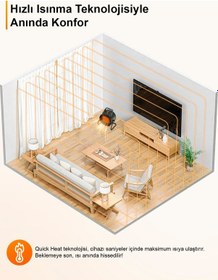 Resim Elektrikli Isıtıcı Fan 3000w Hızlı Isınma, 3 Kademeli Ayar, Sessiz Ptc Isıtma 