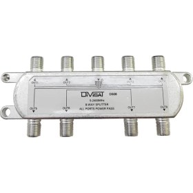 Resim Divisat 1 Giriş 8 Çıkış 1/8 Splitter 