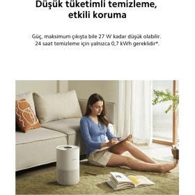 Resim Xiaomi Compact Hava Temizleyici 27 M² Hepa Karbon Filtre Alerjen Polen Koku Toz Giderici Ev Ofis Sessiz Beyaz Pm2.5 PM10 