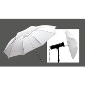 Resim Life 83 CM Difüzör Şemsiye 