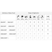 Resim Yingfu Navıforce Erkek Şık 3atm Suya Dayanıklı Quartz Saat, Gece Görüşlü, Tarih, Siyah Kayış, Gül Altın, Orijinal Kutu, Fark Çok Renkli 