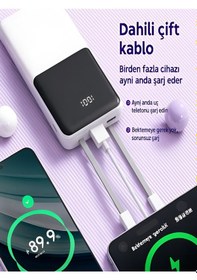 Resim Çelikwork PE-95 PD 22.5 W 10000 Mah LCD Type-C Lightning Hızlı Şarj Powerbank 