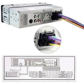 Resim CAR Megan 1 Scenıc Player Teyp Çerçevesiyle Bulutut Usb Aux Mp3 Çalar 