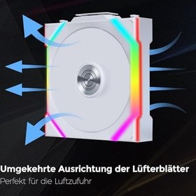 Resim Lian Li UNI FAN REVERSE SL WIRELESS LCD 1x120mm Beyaz Kasa Fanı (G99.12RSLLCD1W1W.00) 