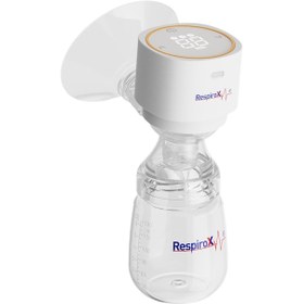 Resim Respirox Dq-s069 Şarjlı Süt Pompası 