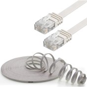 Resim IRENIS CAT6 Yassı Ethernet (Network, LAN) Kablosu, Beyaz, 10 metre 