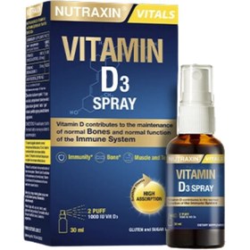 Resim NUTRAXİN D3 Vitamini - Gıda Takviyesi Sprey 