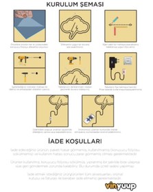 Resim vinyuup Stop Thinking Start Eating Neon Yazı Restaurant 80x90 Cm 